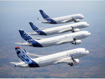 Новые Самолёты Airbus Новые Самолёты Airbus