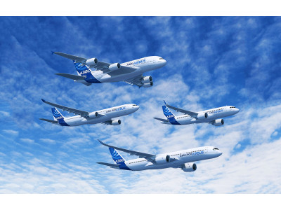 Пассажирские Самолёты Airbus  