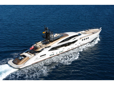 Моторные Яхты Palmer Johnson Моторные Яхты Palmer Johnson